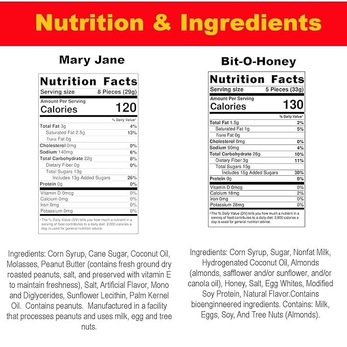 Bit o honey, Goetze, Tootsie roll midgees, long boys, Maryjane Mega Mix (2.5 LB)