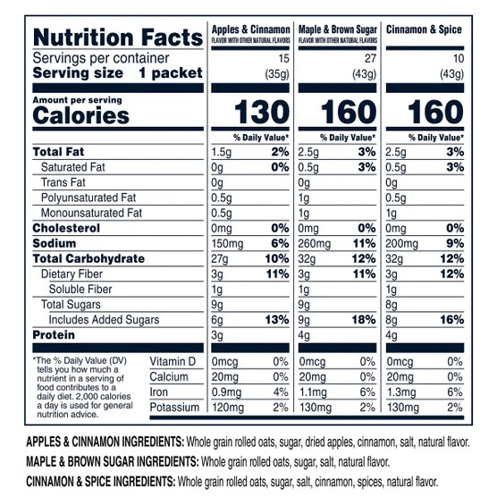 Quaker Instant Oatmeal Variety Pack, 1.51 oz, 52 Count – Assorted Flavors.