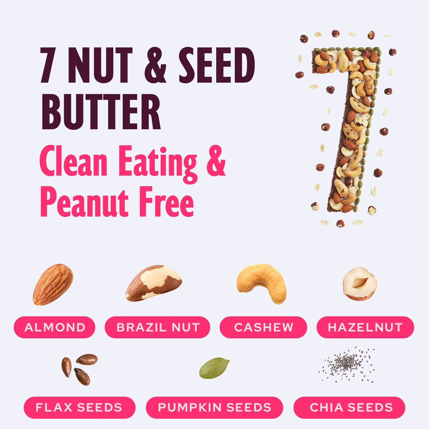 NuttZo Power Fuel Smooth 7 Nuts & Seeds Butter Spread | Paleo and Keto Friendly