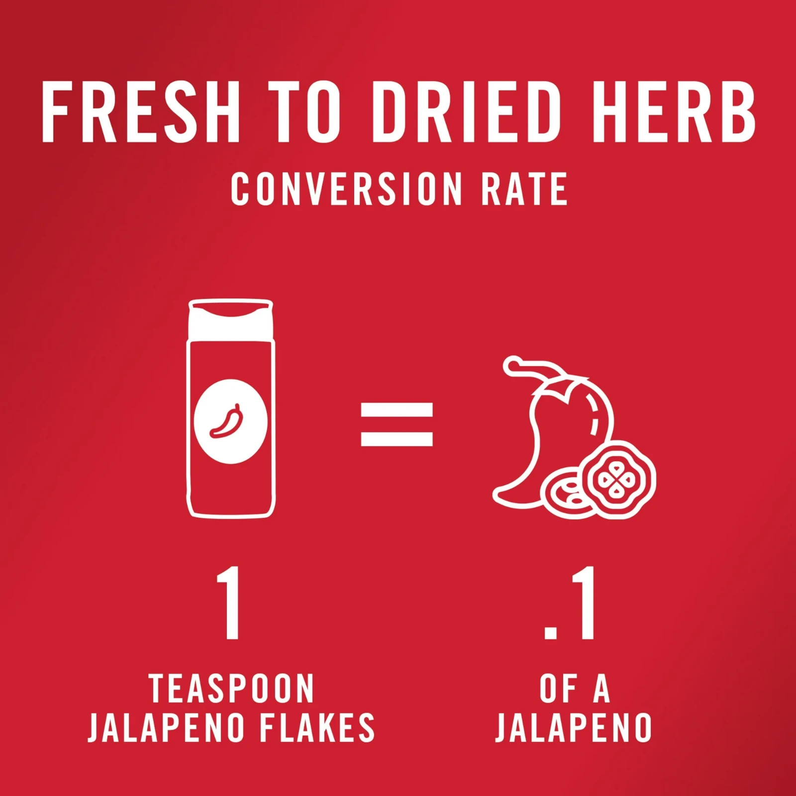McCormick Crushed Jalapeno Pepper, 1.37 oz Bottle, Free Shipping