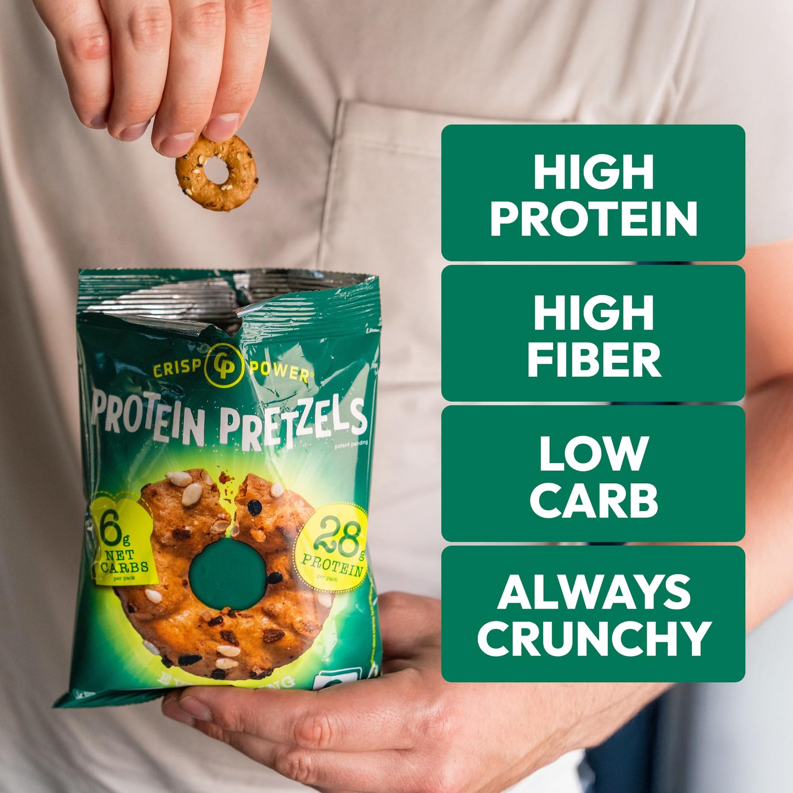 CRISP POWER Protein Pretzels, Everything, 28G Protein, 1.75 Ounce (Pack of 6)