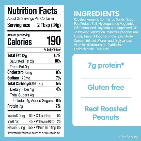 SKIPPY Reduced Fat Creamy Peanut Butter Spread, Shelf-Stable, 40 oz Plastic Jar
