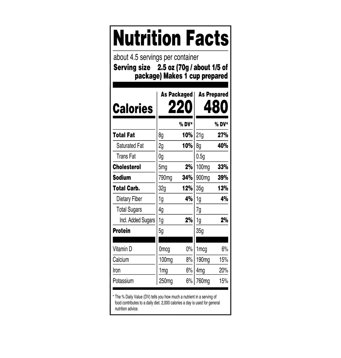 Great Value, Gluten-Free Stroganoff Dinner Kit, 11.6 oz Carton