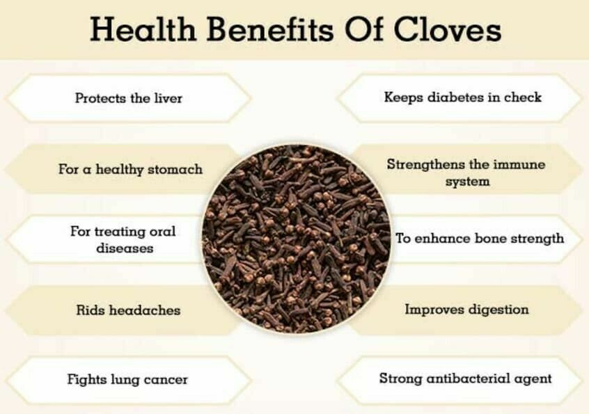 Organic Ground Cloves – All Sizes – Clavo Molido -Todos los tamaños – Non-GMO