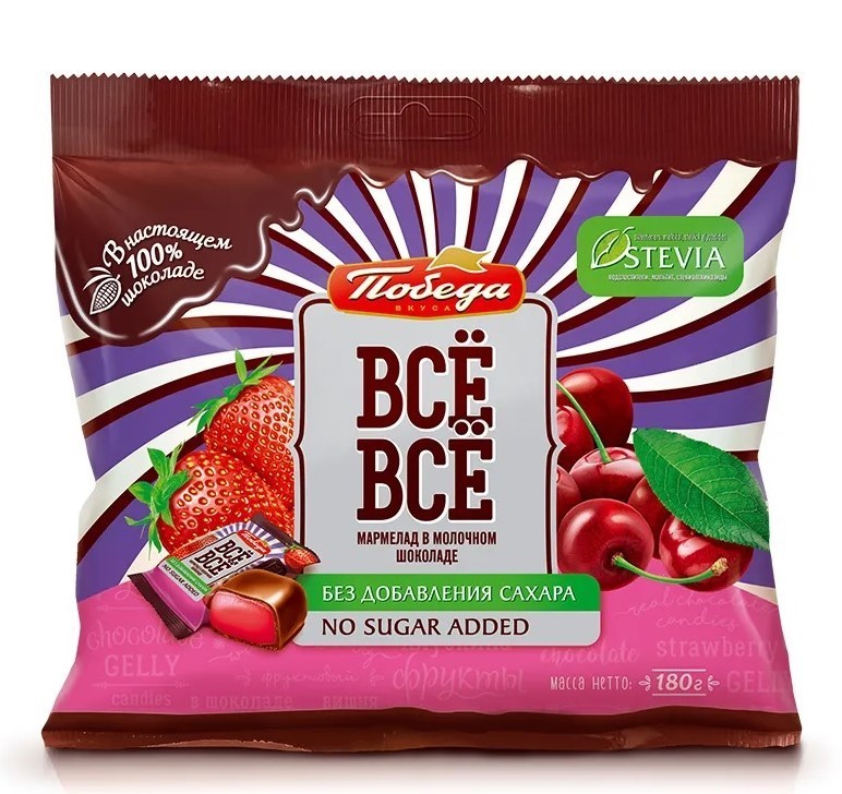 Chocolate Covered Jelly Candies “Vse-Vse” Cherry & Strawberry Sugar Free 180g*4