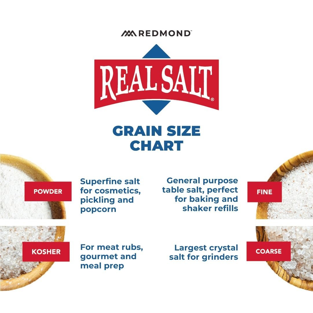 Real Sea Salt – Kosher Natural Popcorn Salt, 10 Ounce Pouch with Trace Minerals