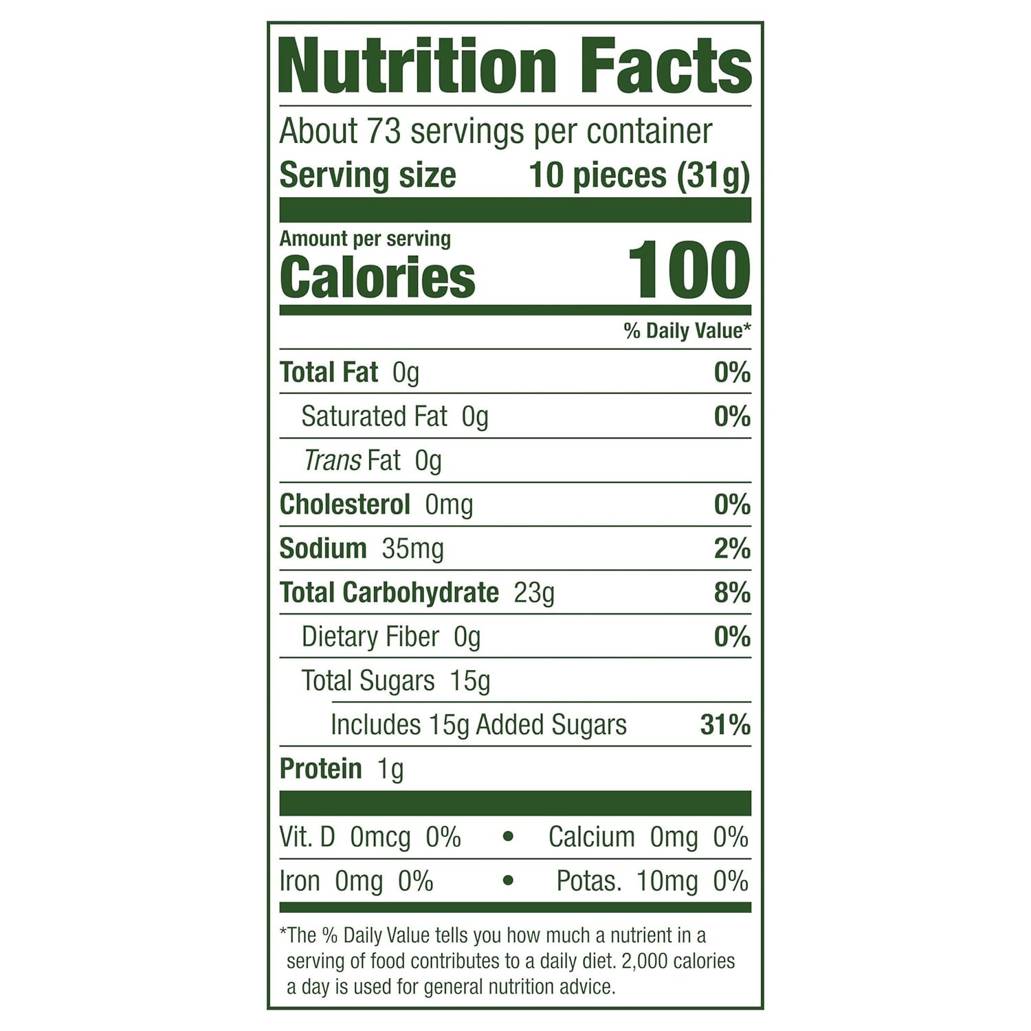 Gummy Bears Candy, Made with Real Fruit Juice, Resealable 5-Pound Bulk Bag