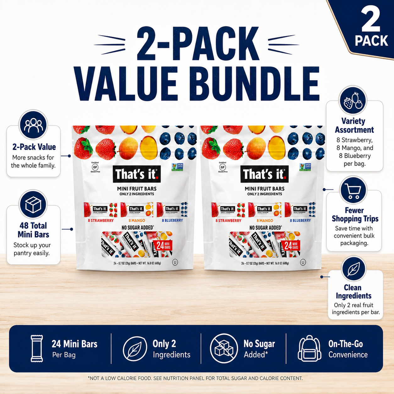 2 Pack That’s it Mini Fruit Bars, 24-count