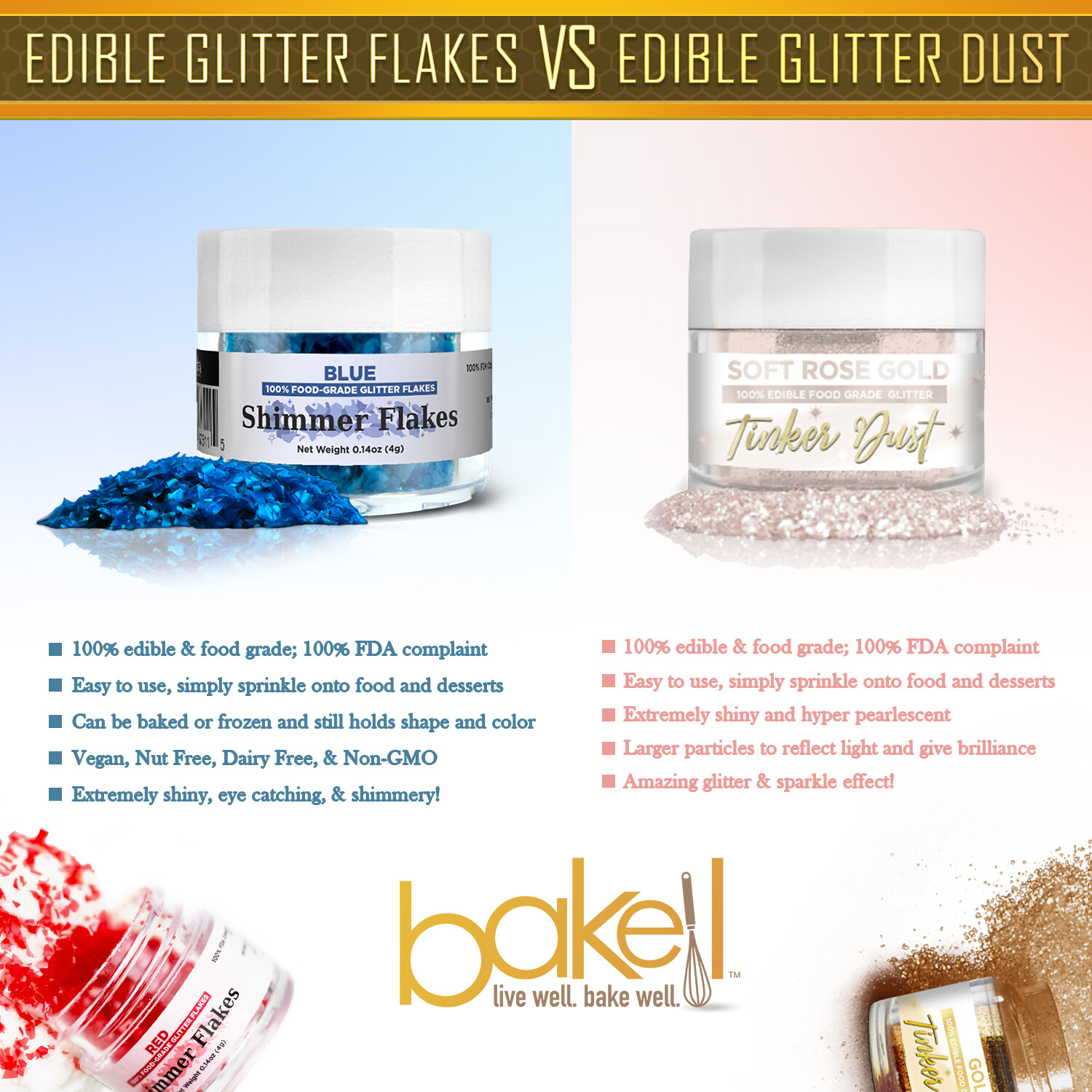 Black Edible Shimmer Flakes 4g Jar | Edible Glitter Freezer & Bake Safe Flakes
