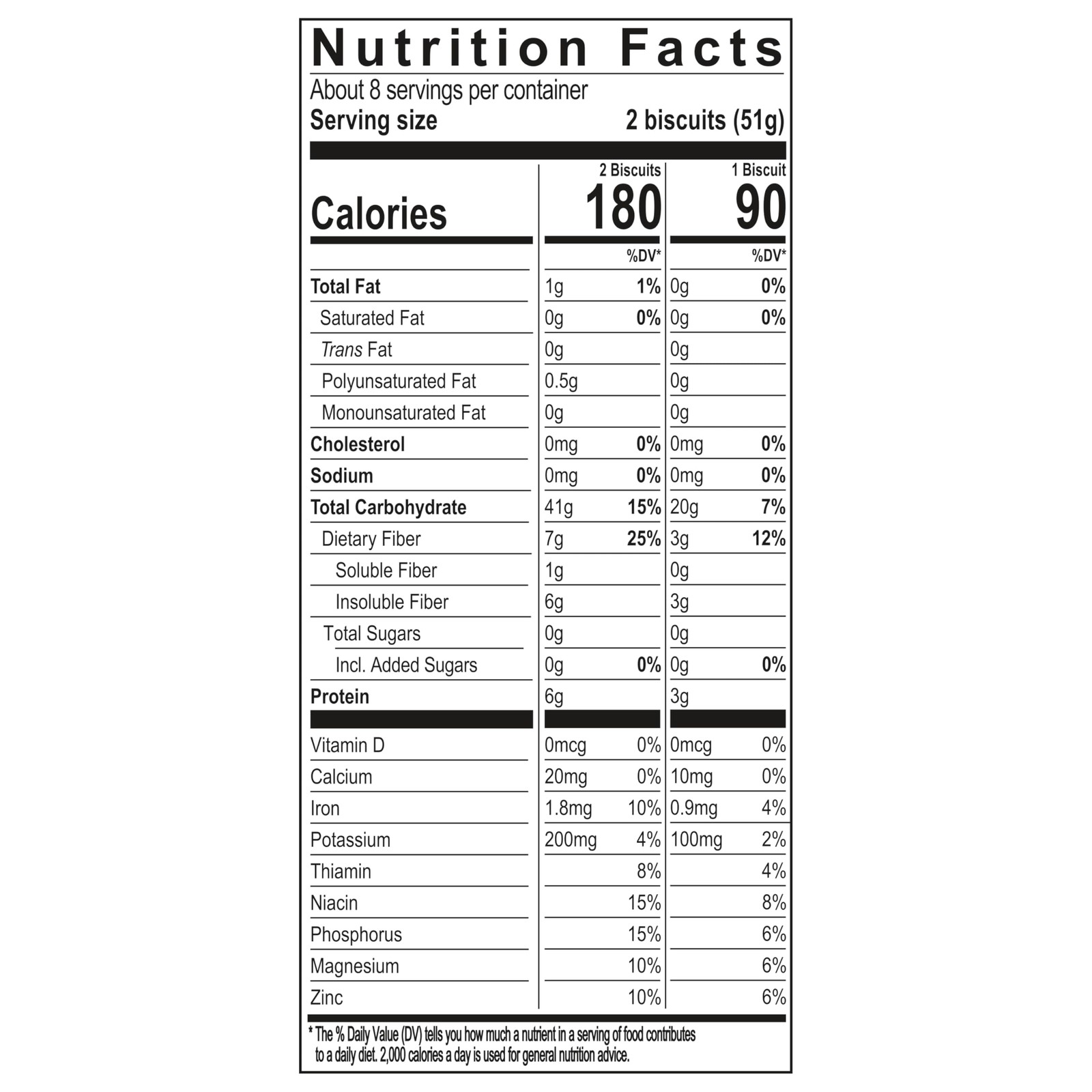 Shredded Wheat Big Biscuit, Whole Grain, Non-GMO, Heart Healthy Breakfast Cer…