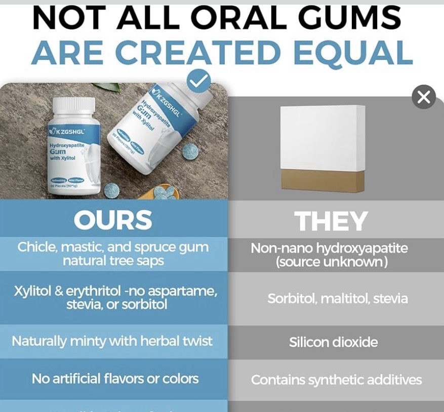 Remineralizing Gum with Nano-Hydroxyapatite & Xylitol, 90 Pieces, Good for Teeth