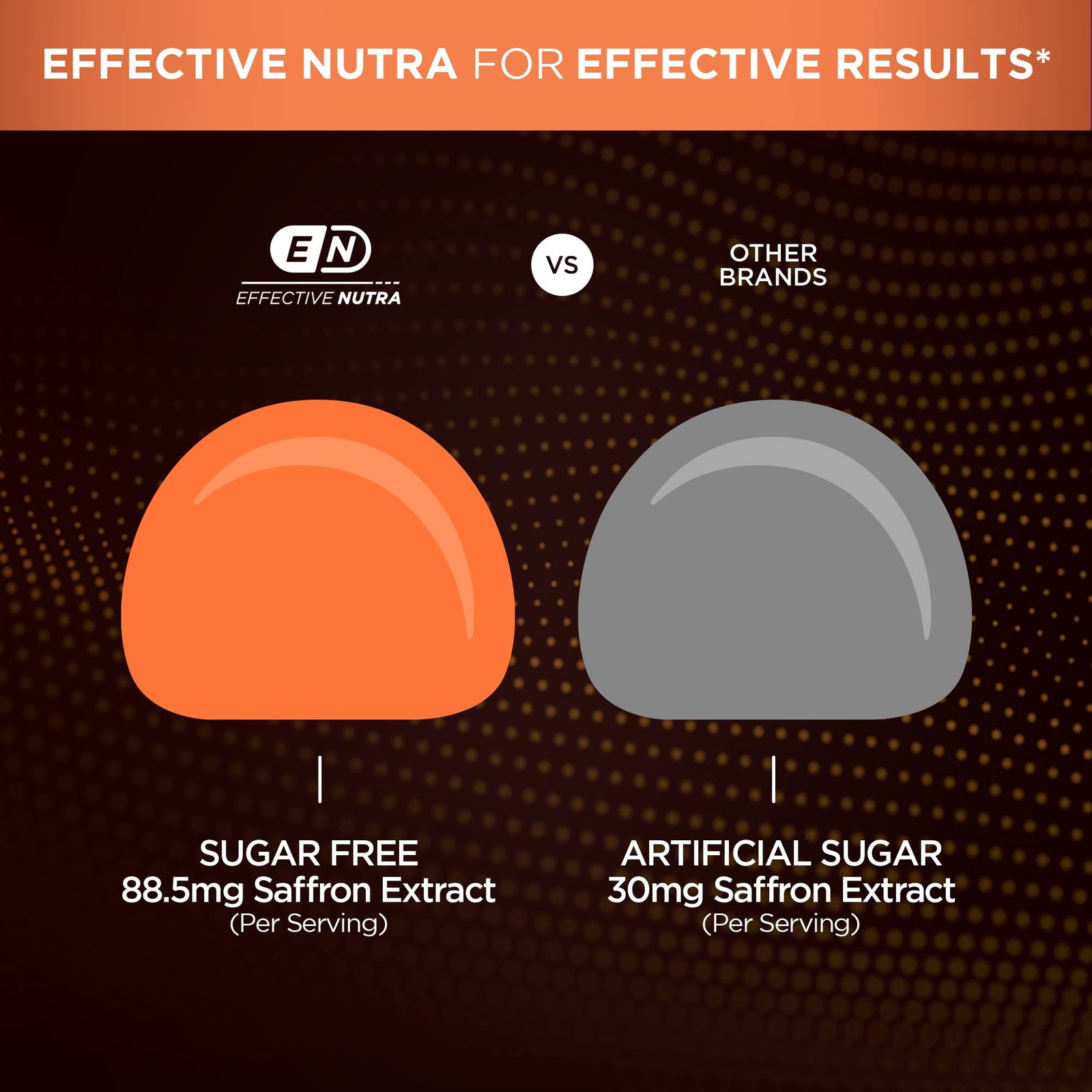 Effective Nutra Saffron Gummies for Adults 88.5mg – Mood 90 Count (Pack of 1)