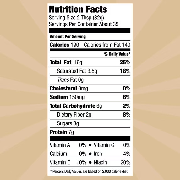 SKIPPY Natural Creamy Peanut Butter Spread, 7 G Protein per Serving, Plastic Jar