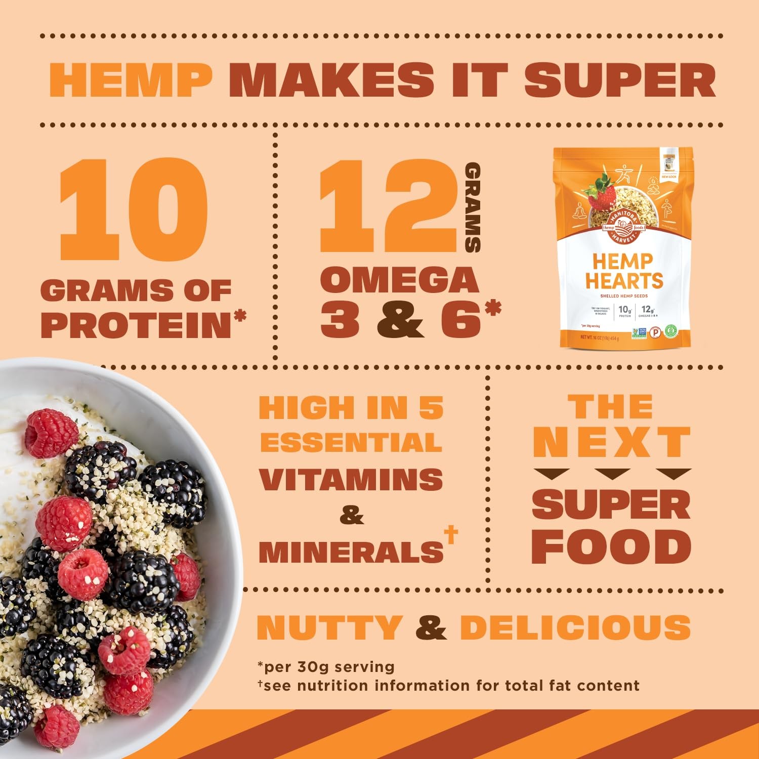 Manitoba Harvest Hemp Hearts, Shelled Seeds 16 Ounce (Pack of 1), Multi