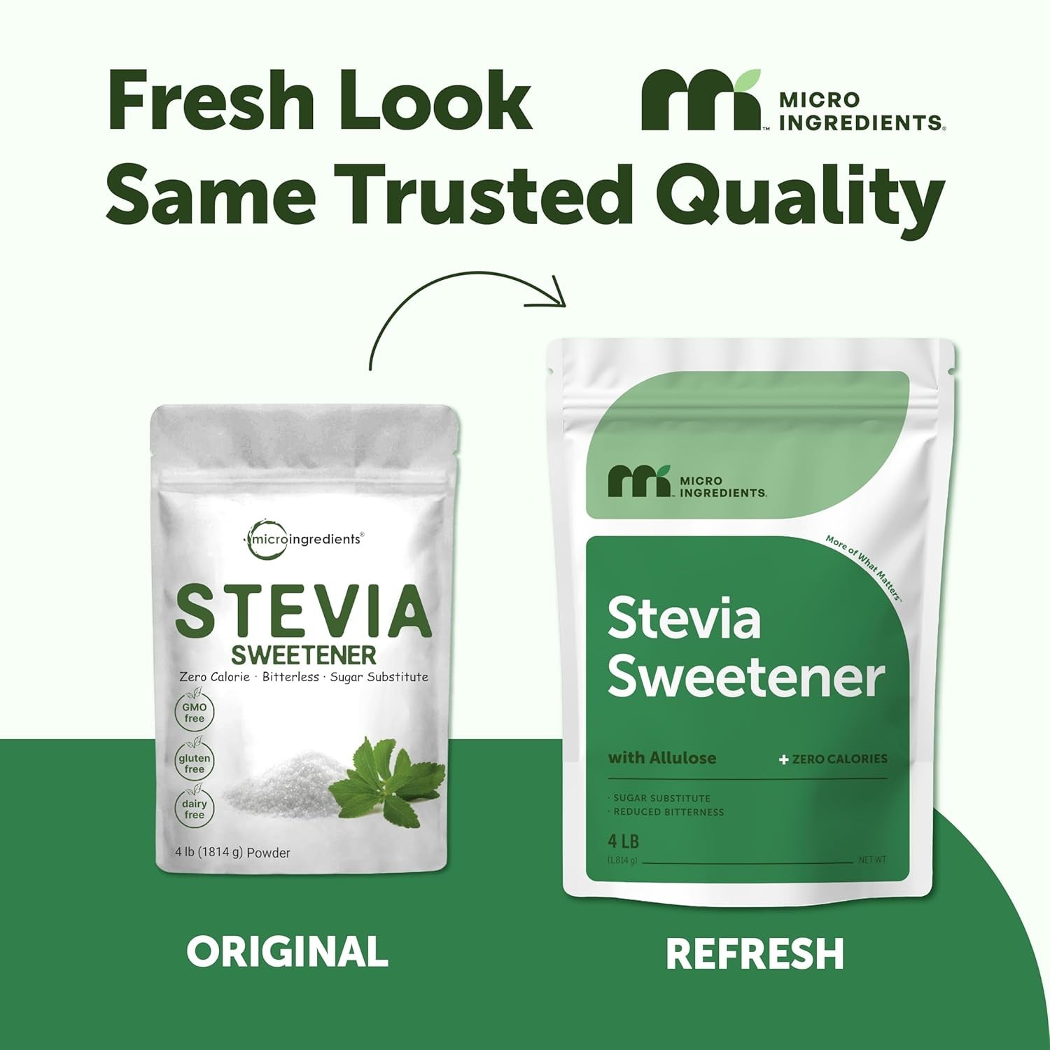Stevia Sweetener Powder with Allulose, 4 lb 64 oz | Zero-Calorie Sugar Substi…