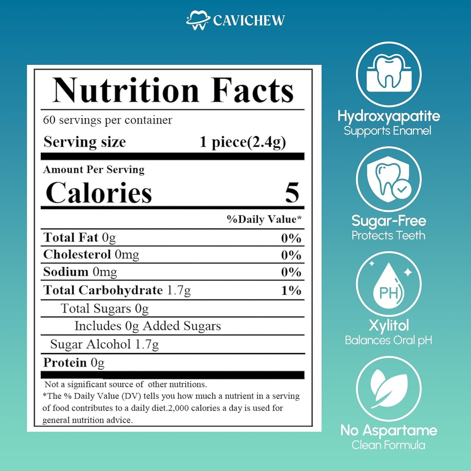 Remineralizing Gum with Nano Hydroxyapatite and Xylitol. Sugar Free, Aspartame F