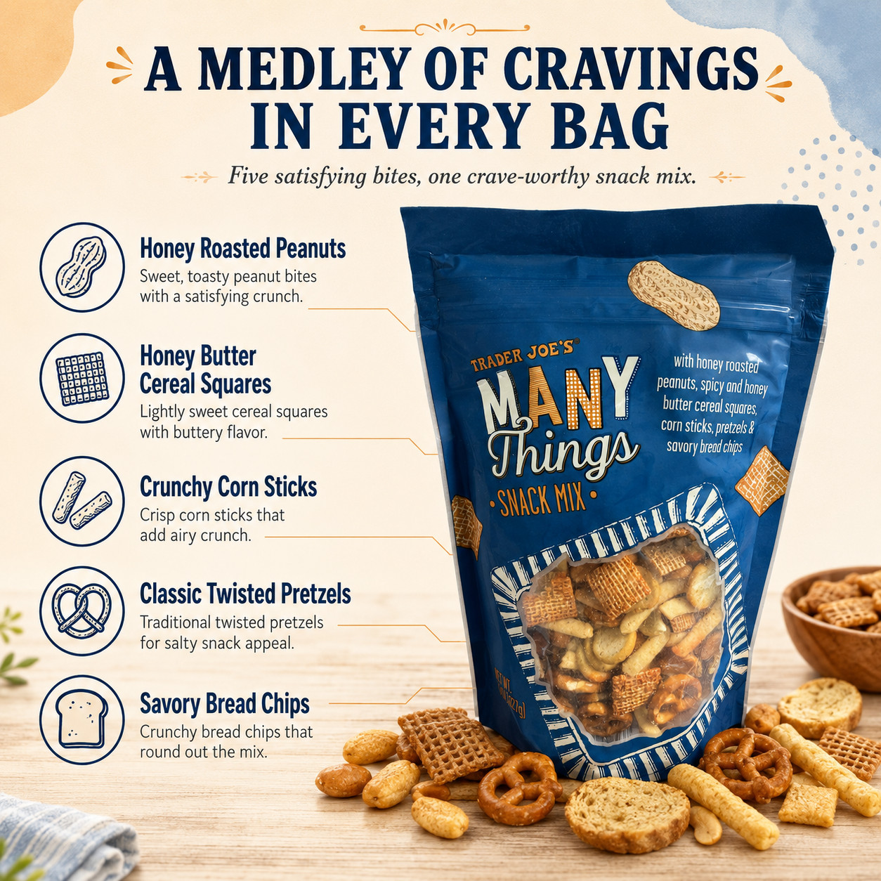 Trader Joe’s Many Things Snack Mix 8 oz