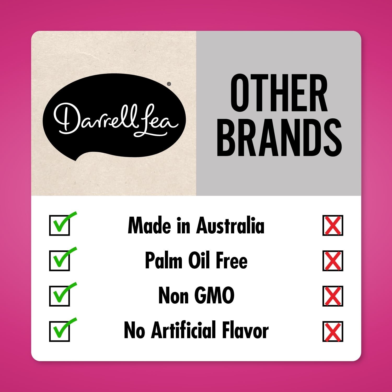 Delicious Plant-Based Australian Licorice – Soft, Chewy, 7oz Mixed Fruit