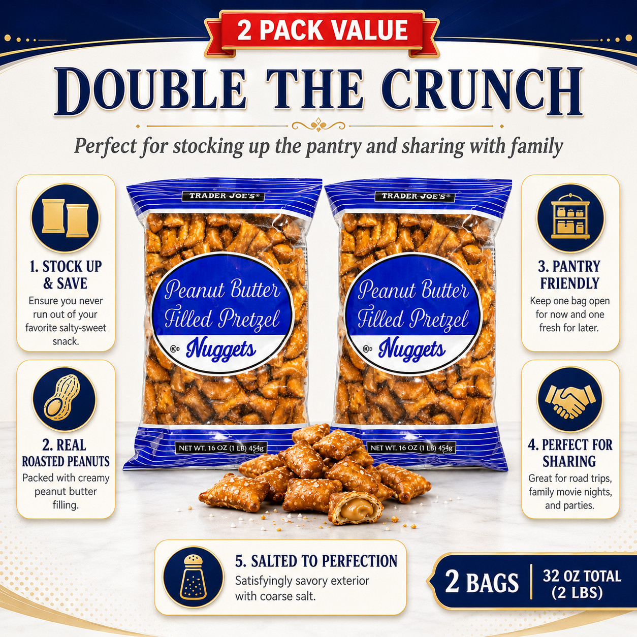 2 Pack Trader Joe’s Peanut Butter Filled Pretzels 16 oz