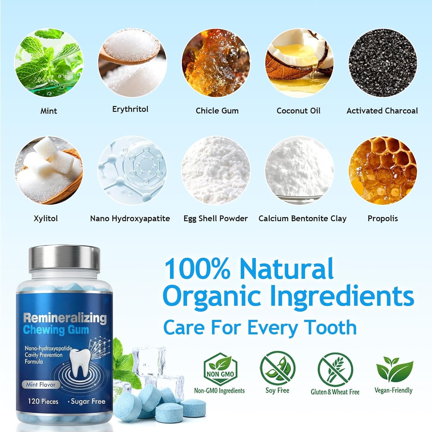 Nano Hydroxyapatite Remineralizing Gum 240 Count Xylitol Enamel Support Mint
