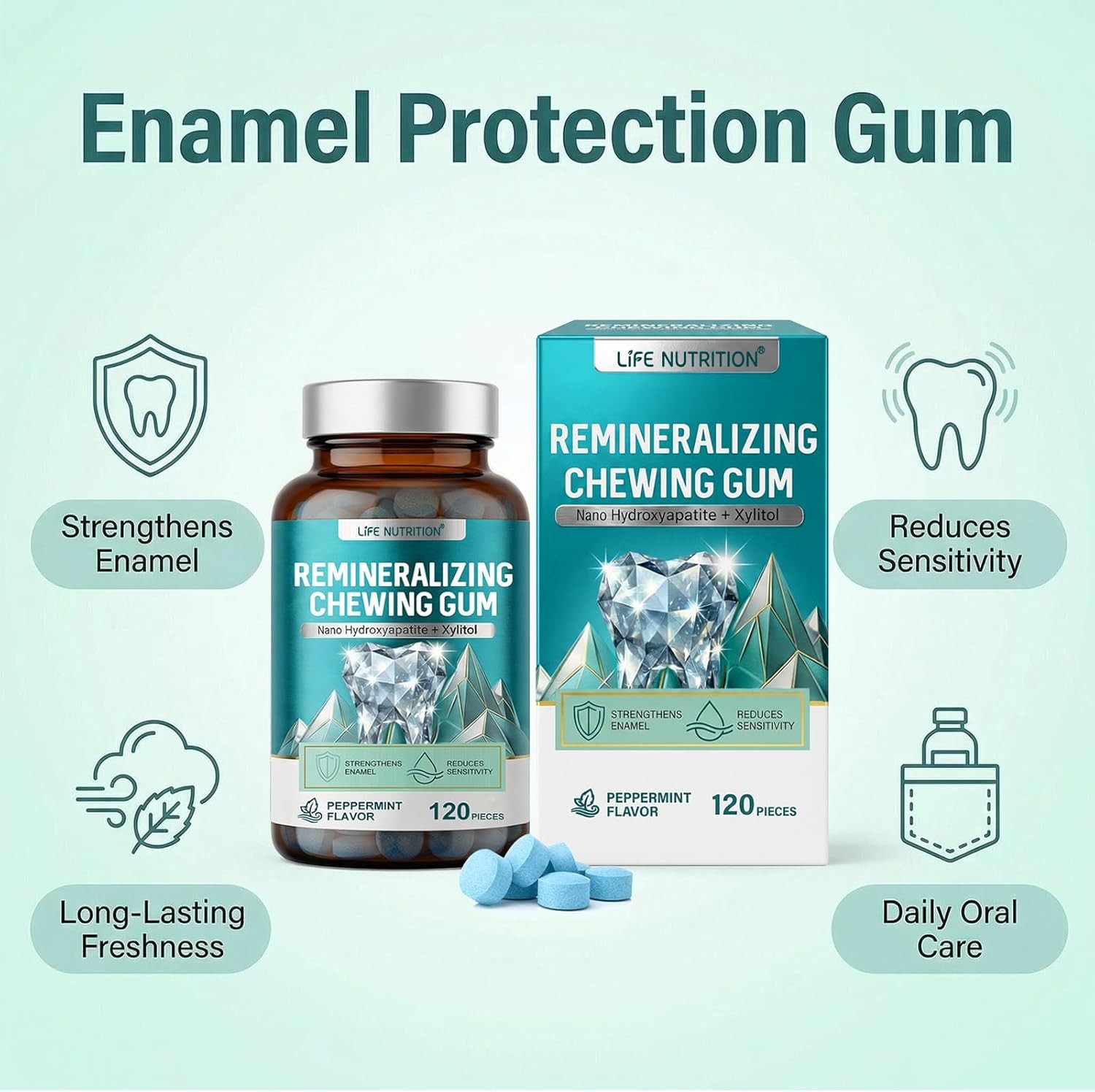 Nano Hydroxyapatite Remineralizing Gum 120 Count Xylitol Enamel Support Mint